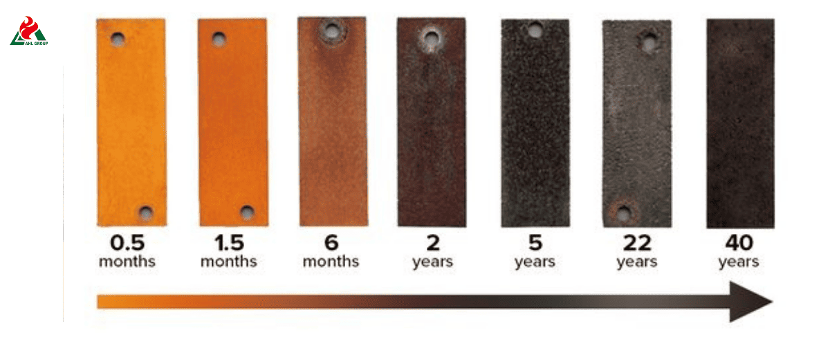 corten steel rust